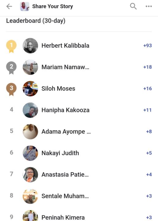 The 30-Day Top Storytellers!