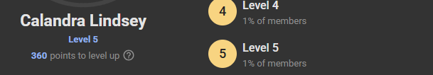 I Just Hit Level 5 Feeling Grateful & Excited!