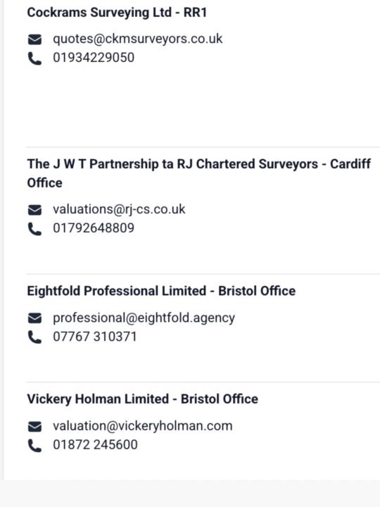 Valuers