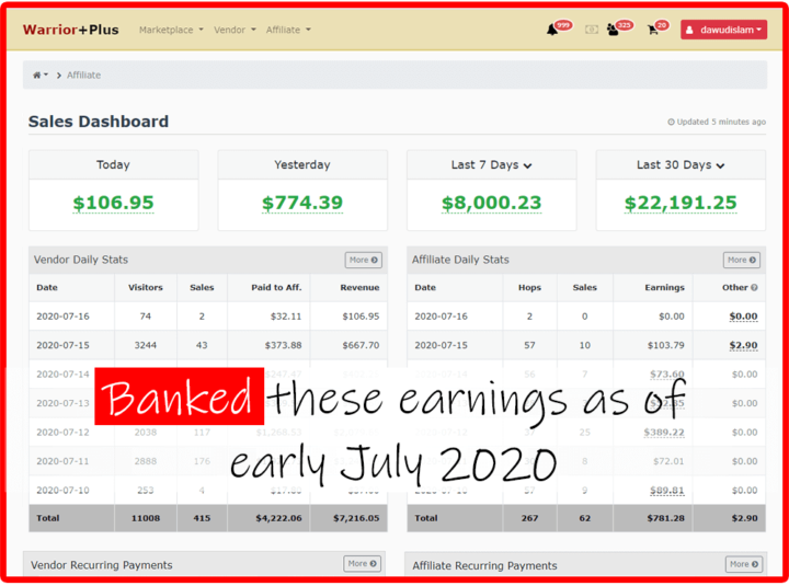 One Dollar Solo Ads Review: Brutally Honest Take from a Skeptic