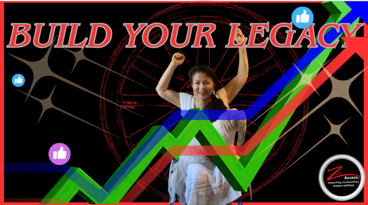 AccessZully on YouTube