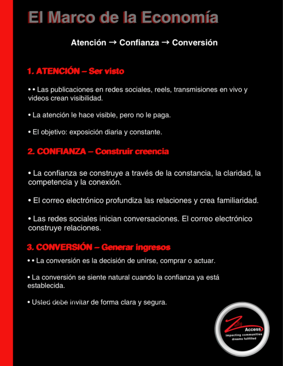 Si la atención pagara las cuentas, todos serían ricos. Pero no lo hace. La confianza sí.