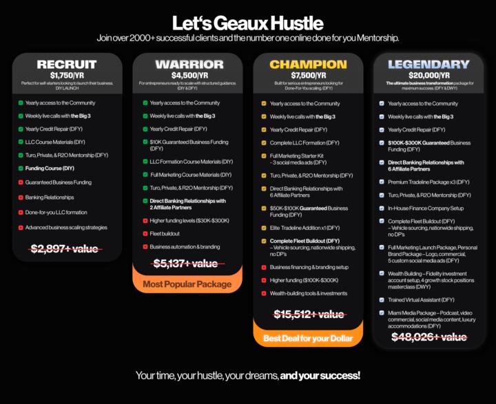 🚨 New Affordable Packages Now Available! 🚨