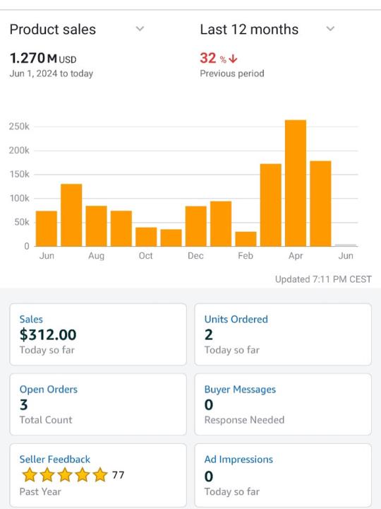 FBA amazon and tariffs