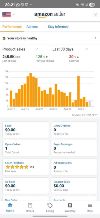 It’s basically automatic at this point…