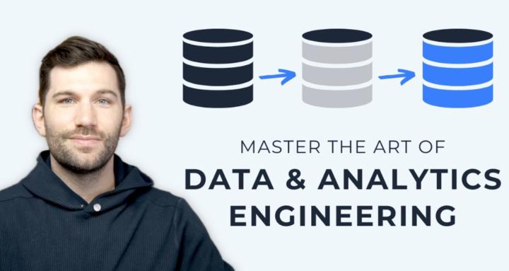 Modern Data Community