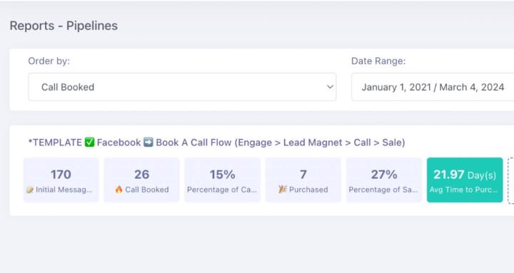 $5k/month FlowChat Setters