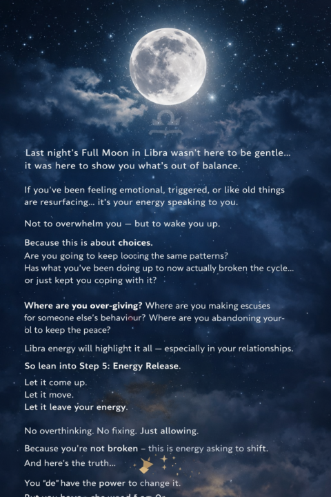 Friday Reflection - Friday 3rd April