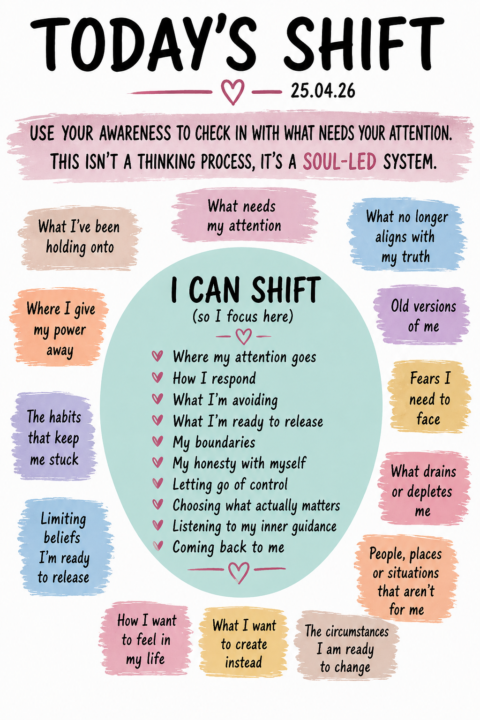 Today’s Energy - Saturday 25th April 