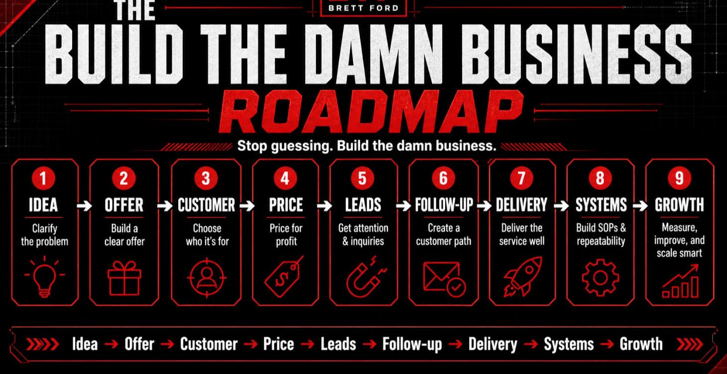 The Blueprint