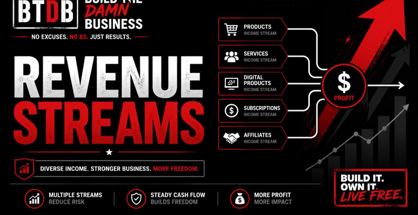 New Revenue Streams (Premium)