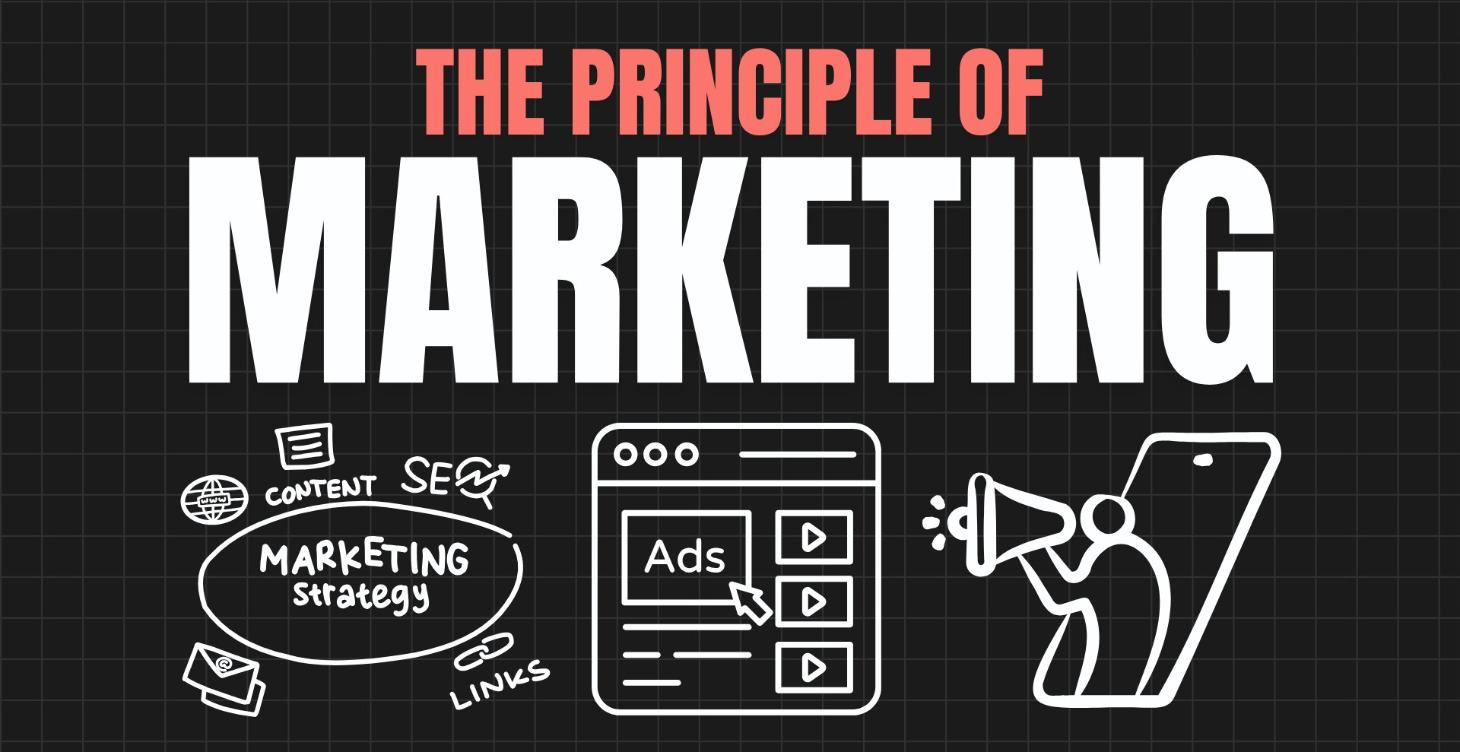 The Principle of Marketing