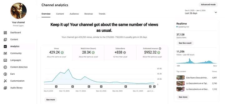 🚀 YouTube Revenue Automation in Action 💸
