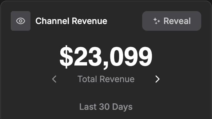 $23,099 in the last 30 days. Not from filming. Not from showing my face. Not from chasing brand deals.