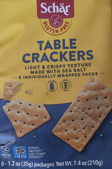 On to great substitutes!