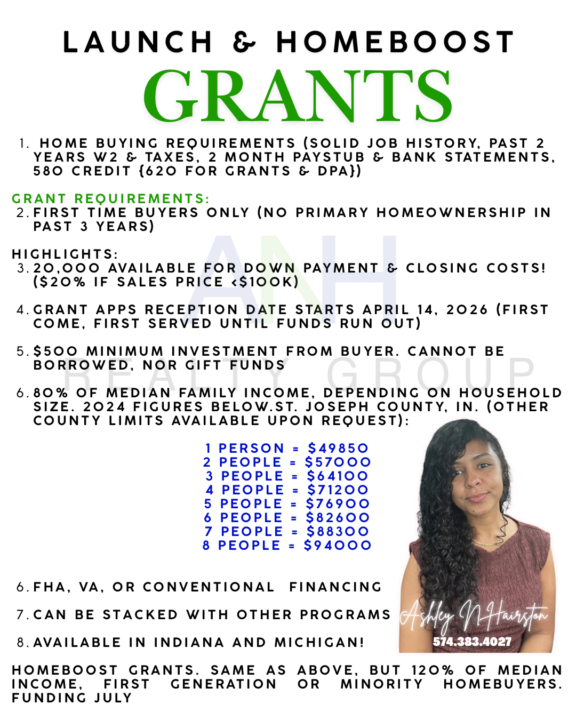 $20k Grant released in 30 days! 
