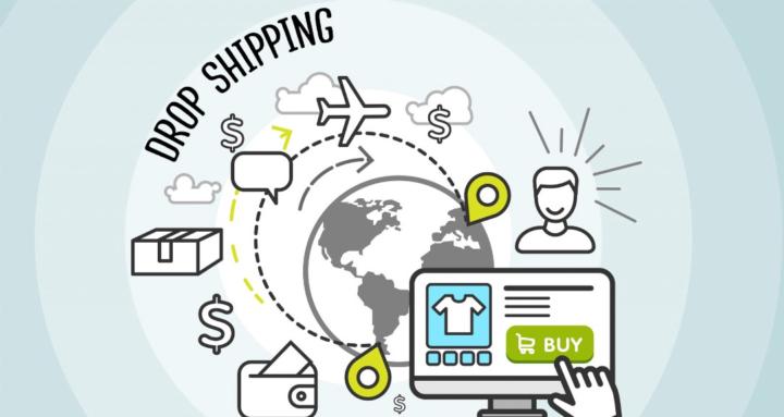 Dropshipping Business