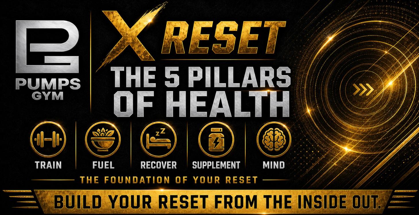 PUMPS GYM X RESET PLAN