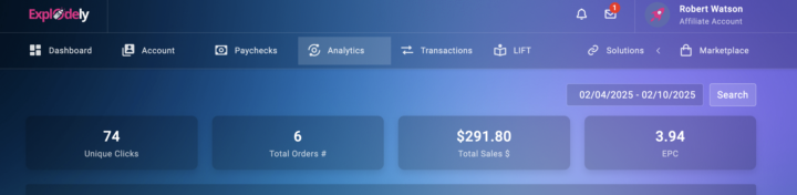 How I Turned $133 Into $291 in Commissions (And Built a Buyer List in the Process)