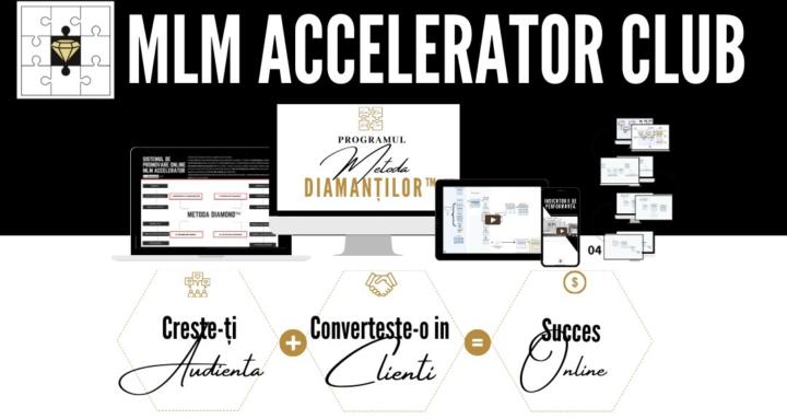 MLM Accelerator (România)