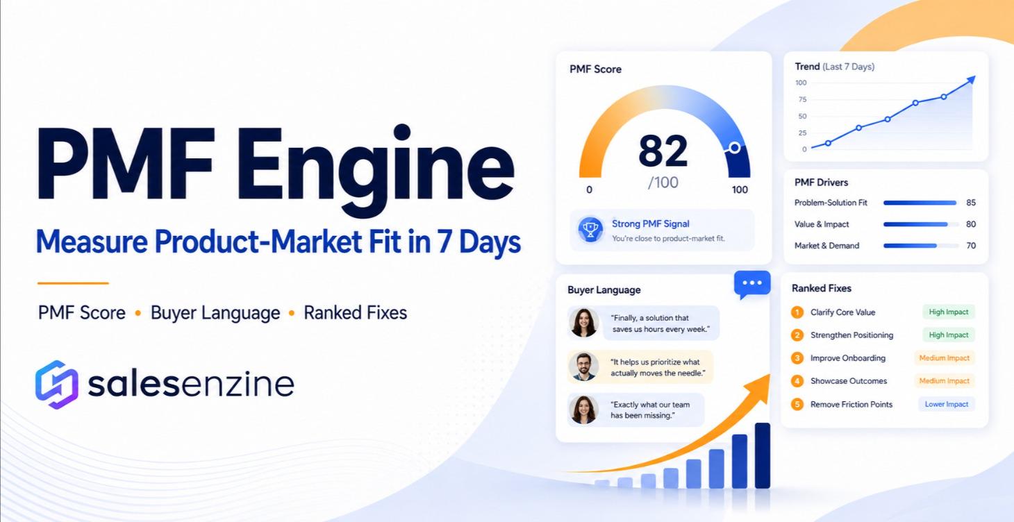 PMF Engine: Measure Product-Market Fit in 7 Days