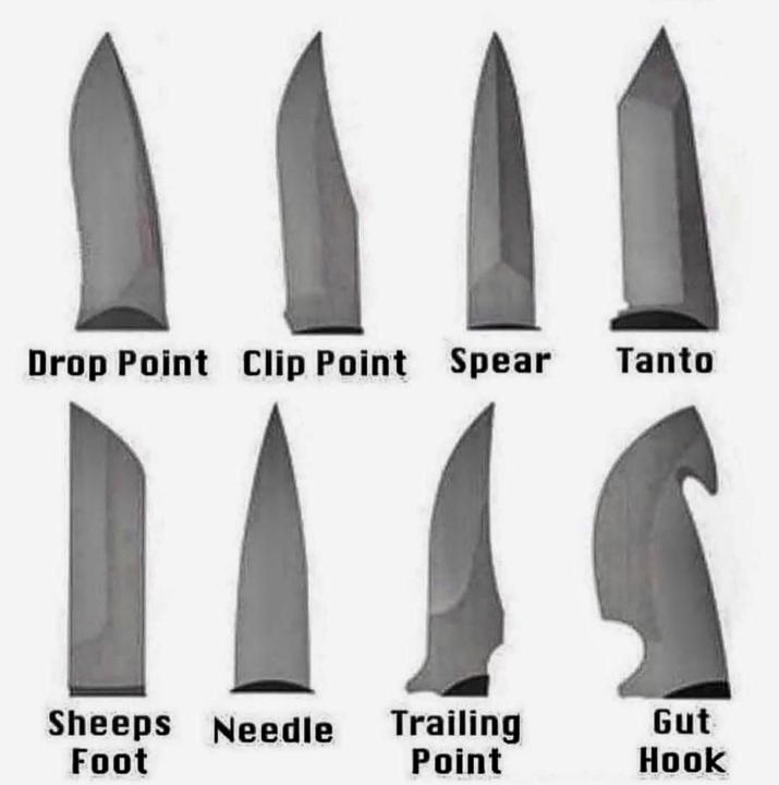 Favorite knife point? 