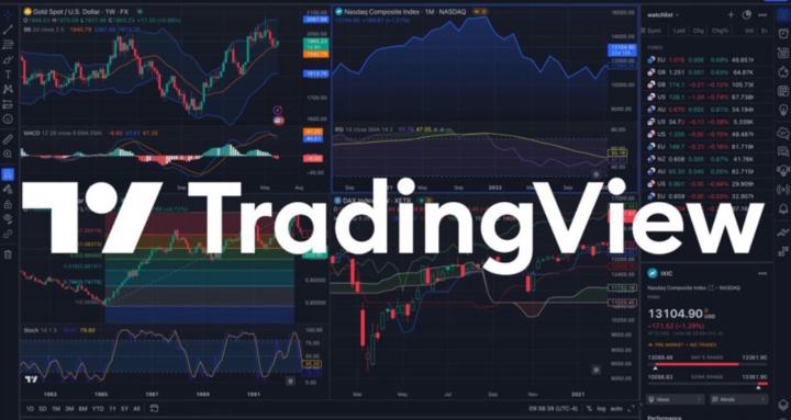 TRADING ACADEMY