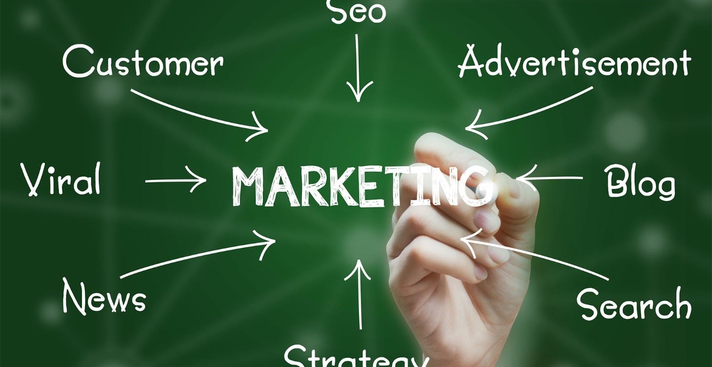 Why Marketing Comes First