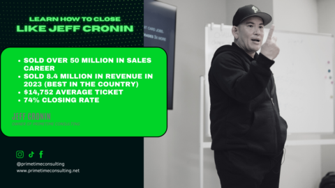 Close Like Cronin  gallery image