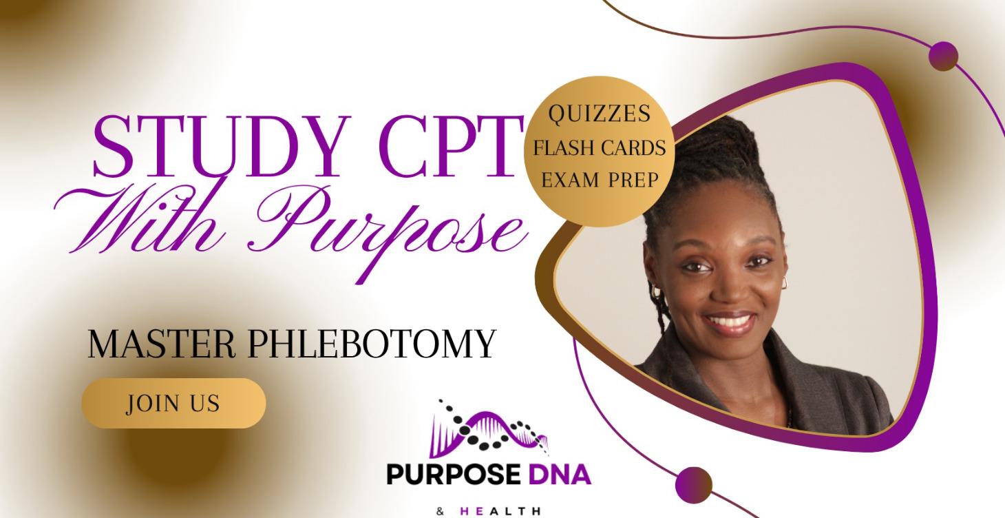 MODULE 4- Special Collection & Advanced Procedures