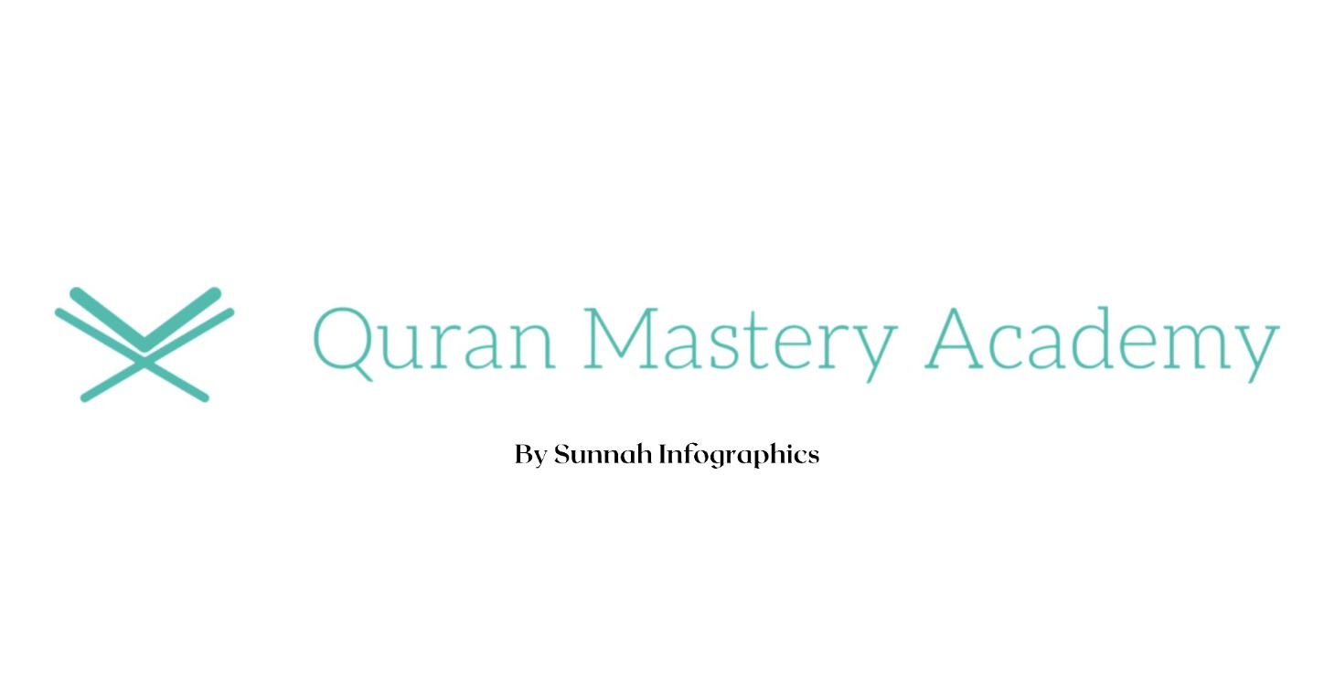Hifdh Apprentice – Expanding Memorization