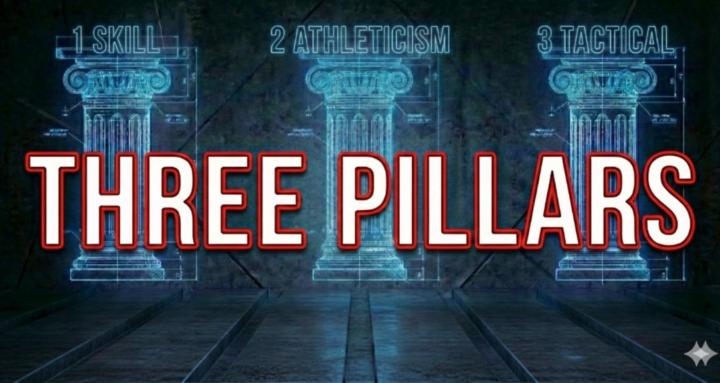 3 Pillars MMA & Grappling