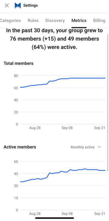 No Plateau … Let’s go Higher! 