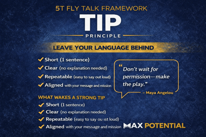 DAY 9 Speaking Challenge- the TIP