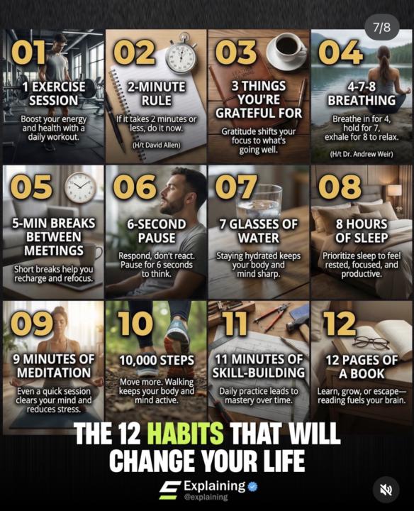 What’s your number?