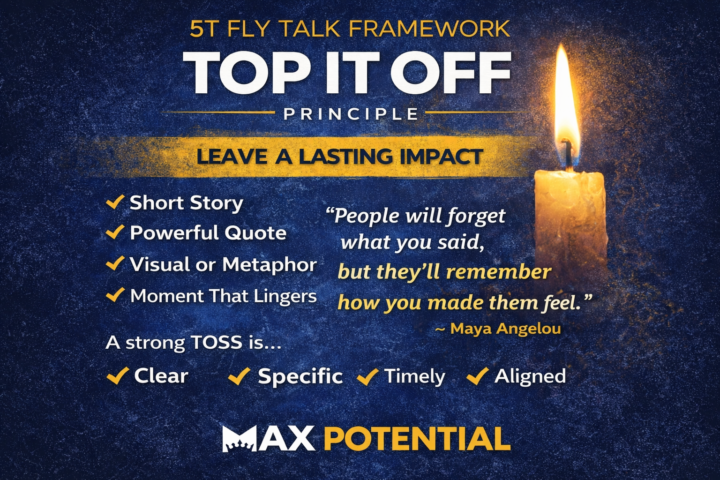 DAY 8 Speaking Challenge - Top it Off 