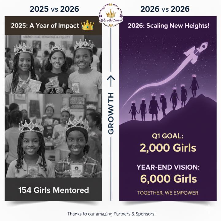 From 154 to 6,000 Crowns!