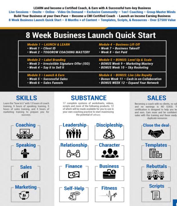 NYN Challenge Day 5 - Water Bottle?