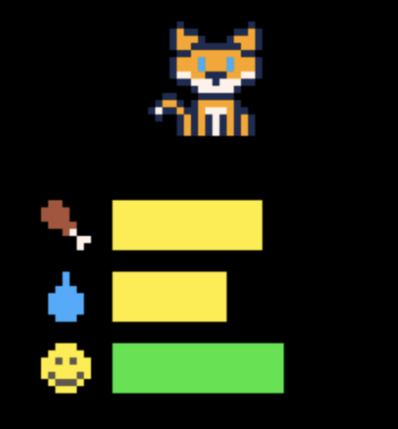 Virtual Pet Game?