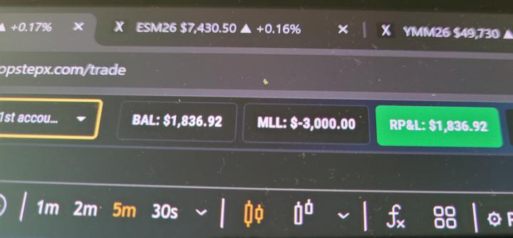 Did full contracts last night and today
