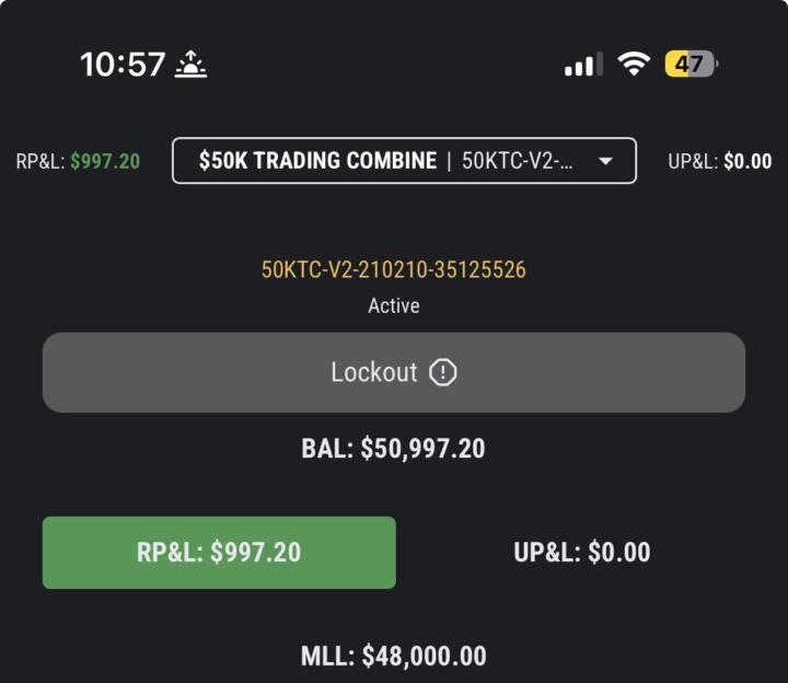 Today was textbook price action #thankful 🙏🏾 
