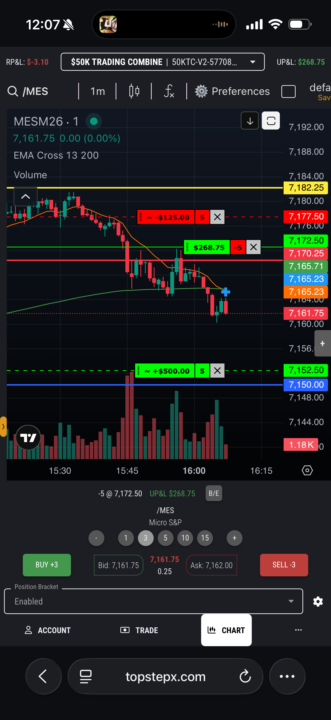 Live and learn to trade