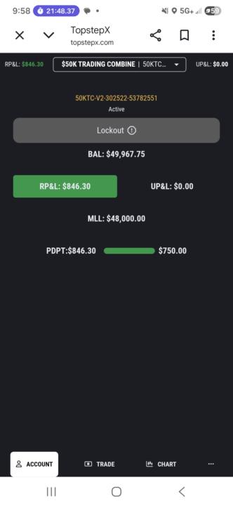 Profit yessss
