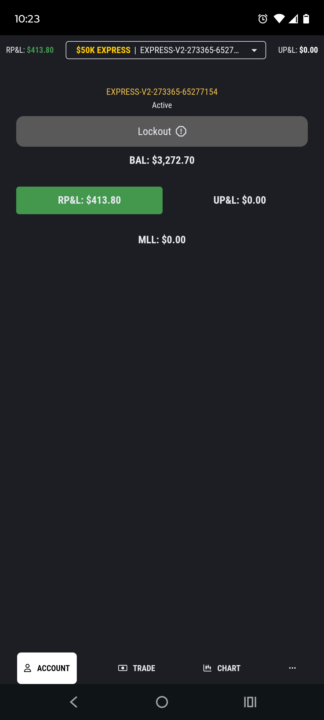 Secured the bag