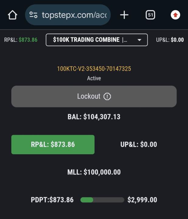 Trading in the tokyo session