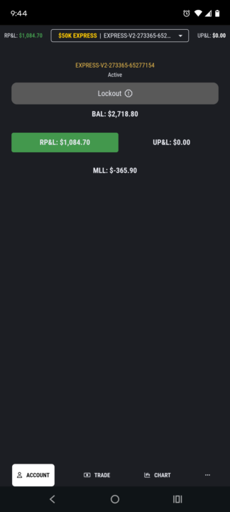 Today's results