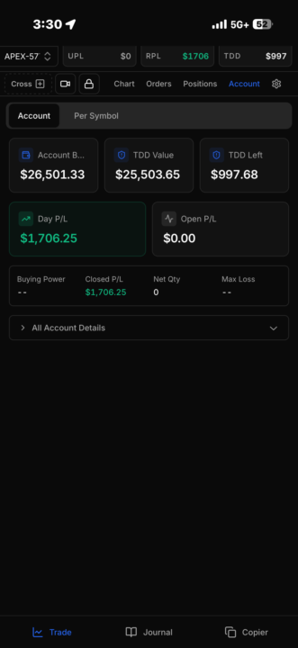 I FINALLY DID IT!