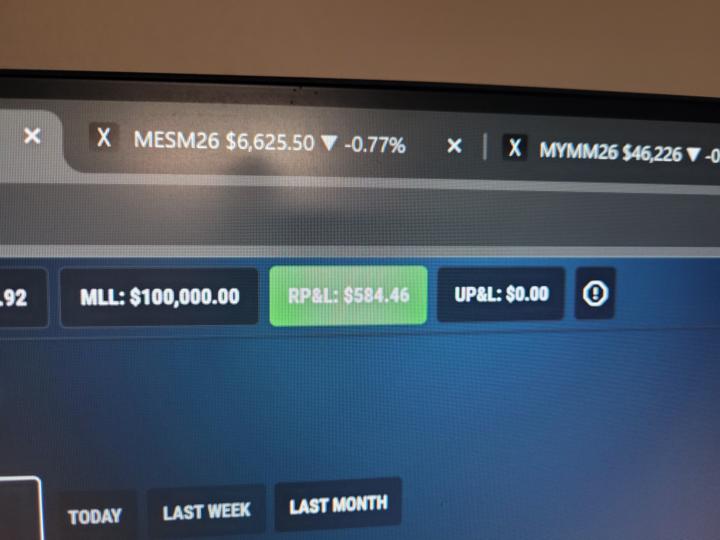 Pre-market trading 