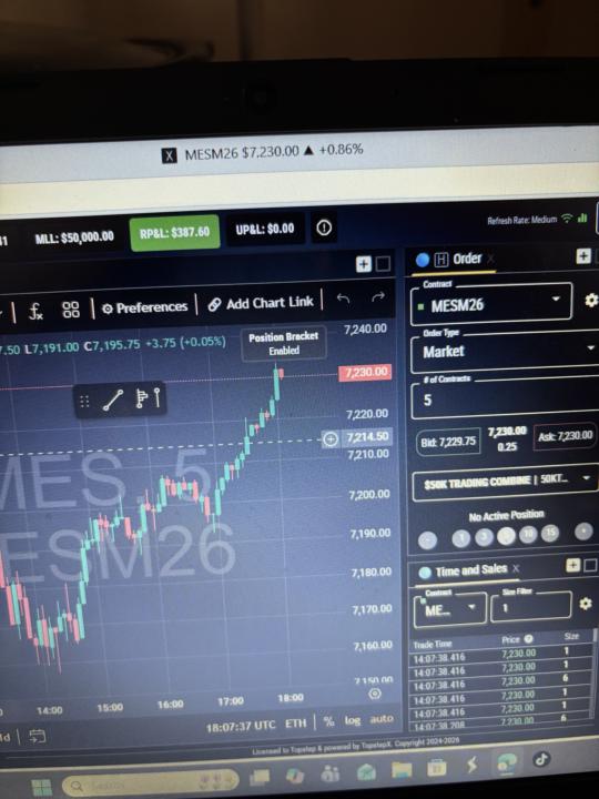 Today’s trade 