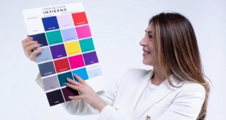 Método Imagen Estratégica